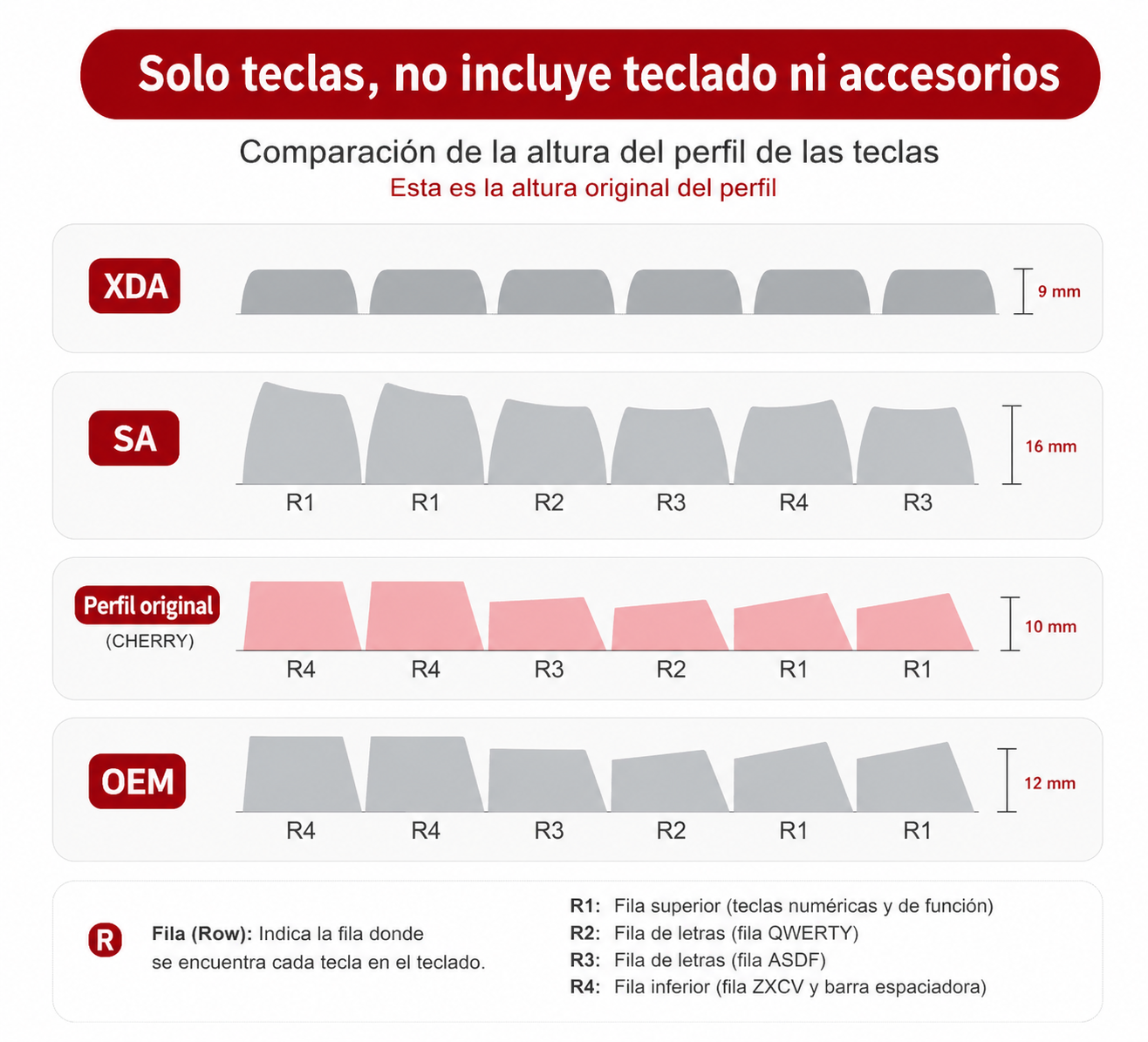 Teclas de Snoopy