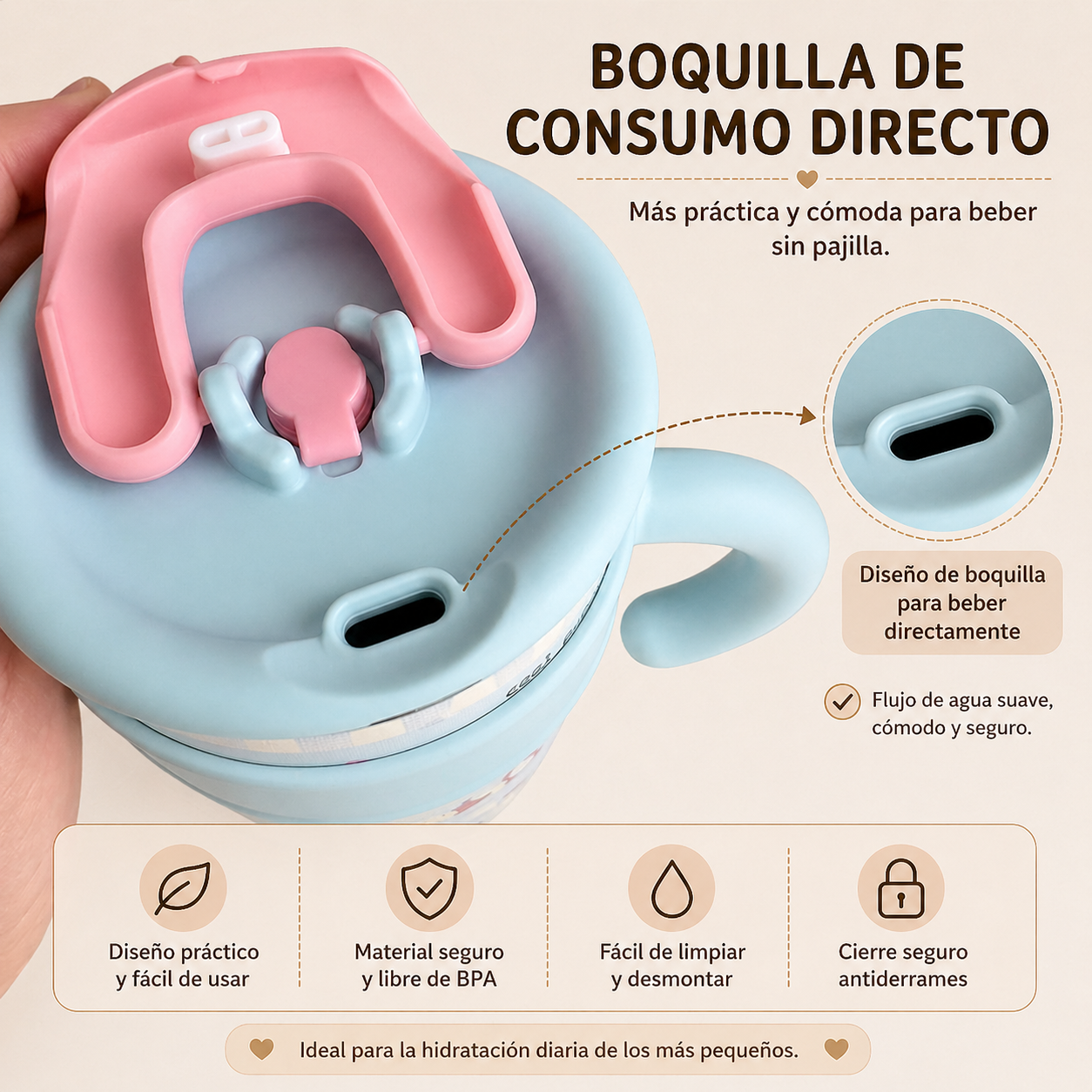 Botella térmica de Salchichas